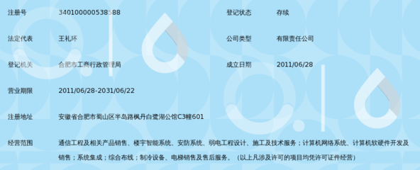 合肥全一網(wǎng)絡(luò)信息工程